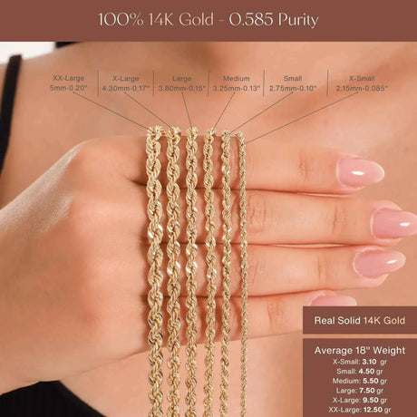 Rope Chain Necklace – Twisted Solid Link Gold Rope Chain