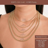 Miami Cuban Curb Chain